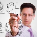 Logotipo del grupo Comunidad de Informaticos